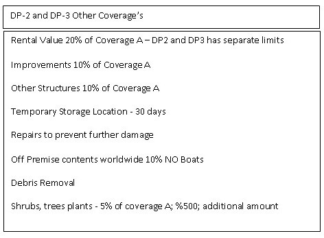 DP-3